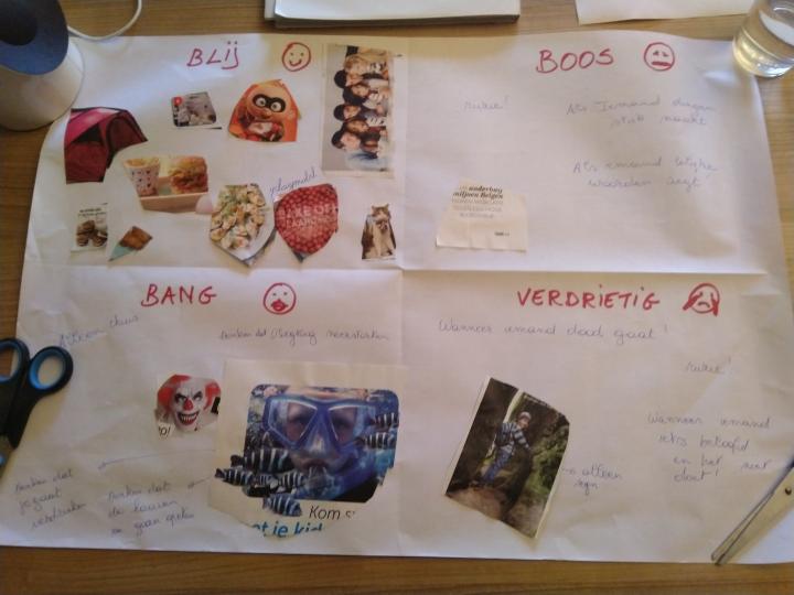 collage van de emoties blij, bang, boos en verdrietig